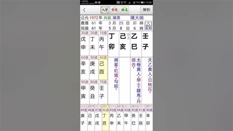 星僑免費八字論命|NCC